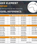 Model reference chart for 2600W 240V Oven Bake Element Replacement For Whirlpool Ovens, models listed for compatibility.