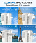 Get Your Us Hair Tools Firing On All Cylinders Overseas With This Badass 2000 Watt Voltage Converter Stepping Down 220 Volts To 110 For Europe Travel Comes With Eu Uk Au Us Plugs For All Your Gadgets showing plug types for US, UK, AUS, EU