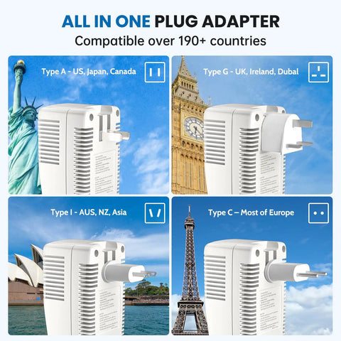 Get Your Us Hair Tools Firing On All Cylinders Overseas With This Badass 2000 Watt Voltage Converter Stepping Down 220 Volts To 110 For Europe Travel Comes With Eu Uk Au Us Plugs For All Your Gadgets showing plug types for US, UK, AUS, EU