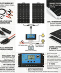 Diagram of 1000W Flexible Solar Panel Kit With 2x500W Monocrystalline ETFE Panels And 50A MPPT Smart Charge Controller, showing components and connections.
