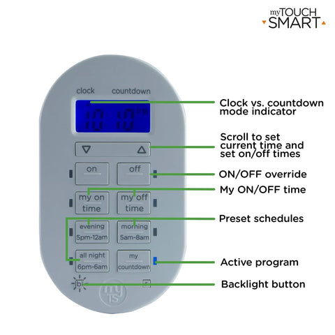 Dual Plug In Digital Timer Outlet With Remote For Indoor And Outdoor Use Weather Resistant Seasonal Light Timer For Lamps And Holiday Lights With Easy Daily On Off Scheduling And Custom Programmable Schedules Black 1 Pack