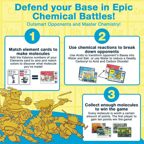 Periodic Table Card Game For Kids 8 To 12 That Totally Makes Chemistry Fun And Easy game instructions overview.