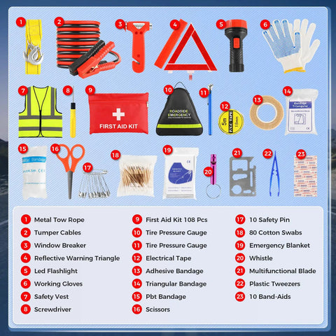 Grab And Go Emergency Car Kit With Jumper Cables For Roadside Safety, featuring tools and accessories, shown in organized grid layout.