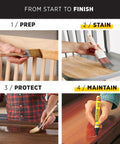 Step-by-step wood finishing with brush and pen from prepping to maintaining, showcasing tools for smooth wood project completion.