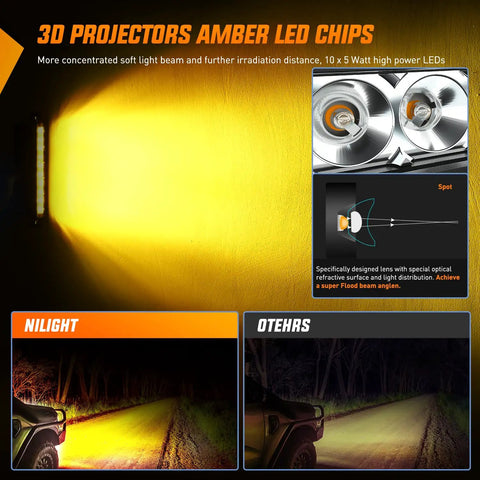 Slim 11 Inch LED Light Bar 2 Pack 26 LED Single Row Spotlight Flood Combo, amber beam test on off-road trail