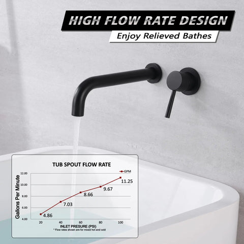 Dope Matte Black Wall Mount Tub Filler With Extra Long Spout Single Handle Bath Faucet Brass Rough In Valve Space Saving