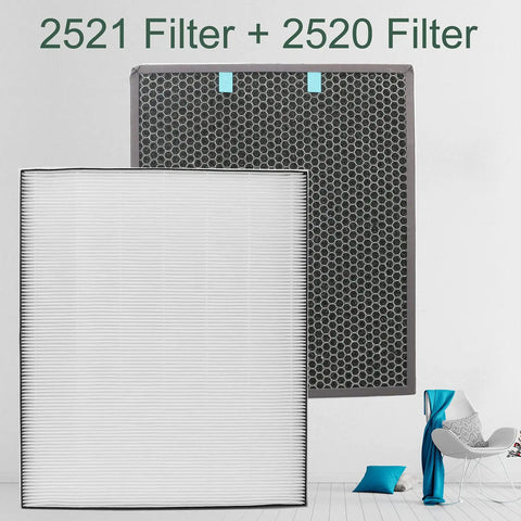 Air400 Compatible Replacement 400 Filter Set With Activated Carbon Filter 2521 and 2520 parts displayed in room setting.