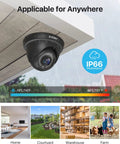 1080p FHD Dome Security Camera For Indoor Outdoor Use, Hybrid 4 In 1 CVI TVI AHD Analog CVBS, 24 LEDs, 80ft IR Night Vision