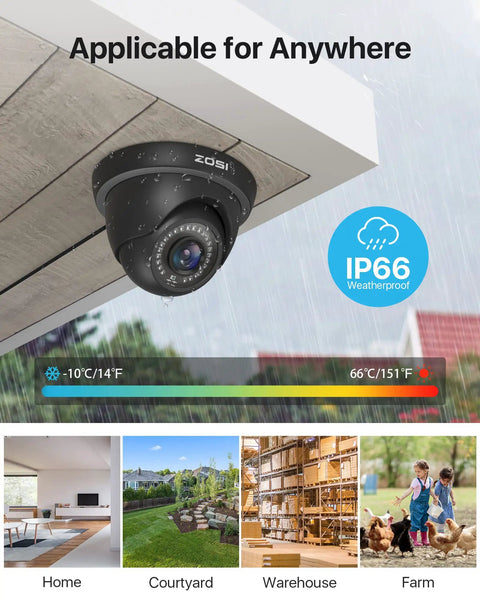 1080p FHD Dome Security Camera For Indoor Outdoor Use, Hybrid 4 In 1 CVI TVI AHD Analog CVBS, 24 LEDs, 80ft IR Night Vision