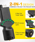 7 Way Blade and 4 Pin Trailer Light Circuit Tester With LED Indicators And 2 In 1 Design, 6 Function Light Tester For RV, Truck, Vehicle Side Sockets, And Tow Trailer Lighting Systems, black plastic