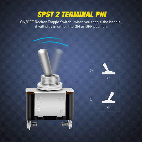 Heavy Duty Rocker Toggle Switch 12V 20A SPST On Off With Red Aircraft Style Safety Cover 2 Pin 12mm shown with positions