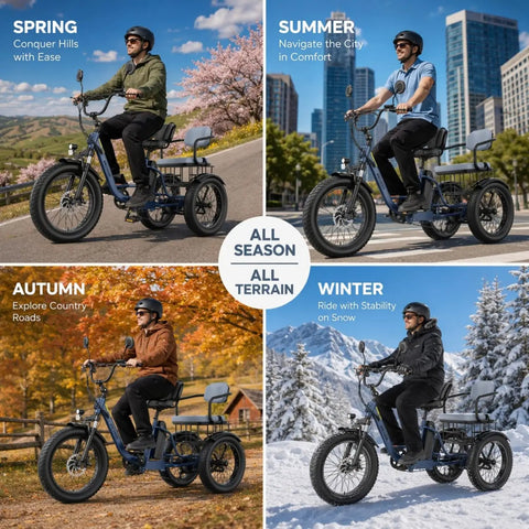 All Terrain Electric Tricycle for Adults with Fat 20 Inch Tires, 864Wh Removable Battery, 15.5 MPH Three Wheel Ebike for Seniors, LCD Display, Rear Differential, and Handy Rear Seat Basket in Blue, shown in four seasons