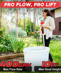 Woman using Cordless Water Transfer Pump, Brushless 1400 GPH Stick Pump, Milwaukee M18 Battery Compatible in garden