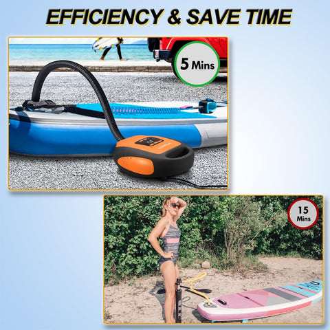 Image showing Electric Portable Paddle Board Pump For SUP With Auto Off And 20 PSI Beast Power Air Compressor inflating a kayak.