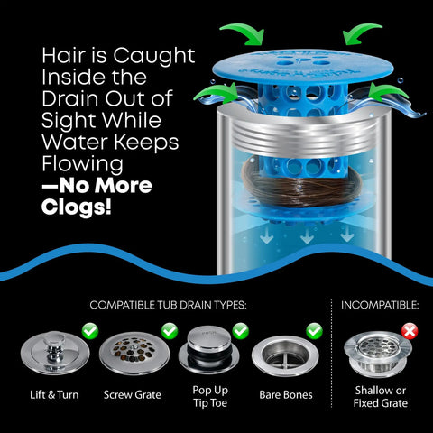 Keep Your Bath Pipes Running Slick With This In-Drain Bathtub Hair Catcher And Clog Blocker Guard showing hair caught in a drain.