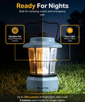Retro LED Lantern For Outdoor Adventures And Emergencies with water resistant build, dual light mode, blue, on grass at night