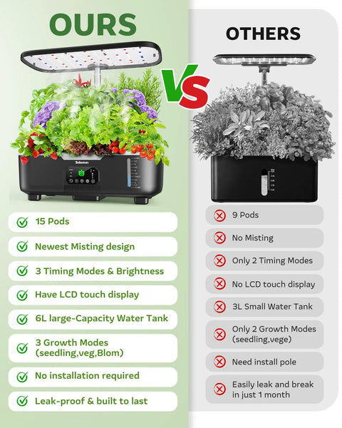 Comparison of Indoor Hydroponic Garden Kit With 15 Pods LCD Touch Panel and 9 pods model highlighting benefits and features