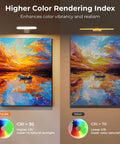 Comparison of paintings under Battery Operated Picture Lights For Wall Art And Frames, Rechargeable Cordless LED Lights With Remote, 3 Color Temperatures, High CRI 95 Plus For True Color, Ideal For Paintings Gallery Displays And Dartboards, 2 Pack