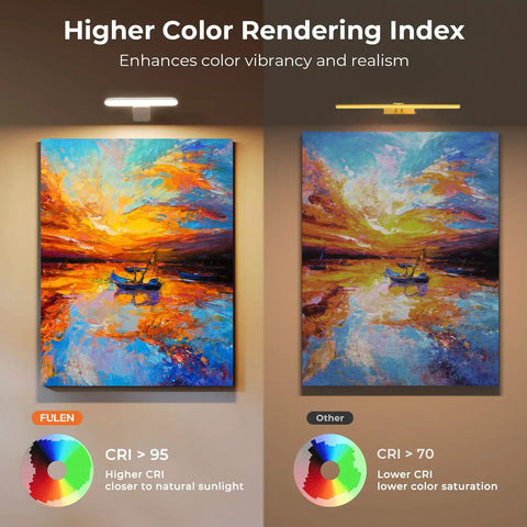 Comparison of paintings under Battery Operated Picture Lights For Wall Art And Frames, Rechargeable Cordless LED Lights With Remote, 3 Color Temperatures, High CRI 95 Plus For True Color, Ideal For Paintings Gallery Displays And Dartboards, 2 Pack