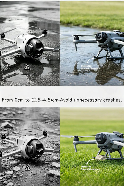 All In One Drone Protection Kit With Landing Gear Propeller Guard Lens Cover And 9H Tempered Glass Screen Protector For Mavic 4 Pro elevated in wet and grassy conditions