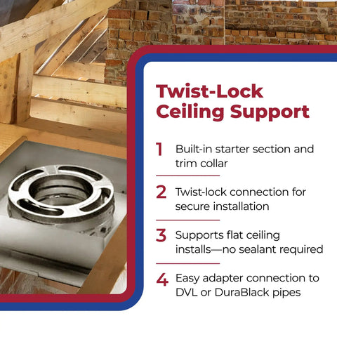 Heavy Duty Steel Triple Wall Flat Ceiling Support Box For Wood Burning Stove Venting, durable galvanized box with twist-lock connection