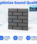 Game Changing High Density Self Adhesive Acoustic Panels And Sound Proof Foam Wall Tiles showing textured black foam panel with sound quality benefits.