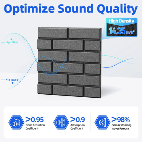 Game Changing High Density Self Adhesive Acoustic Panels And Sound Proof Foam Wall Tiles showing textured black foam panel with sound quality benefits.
