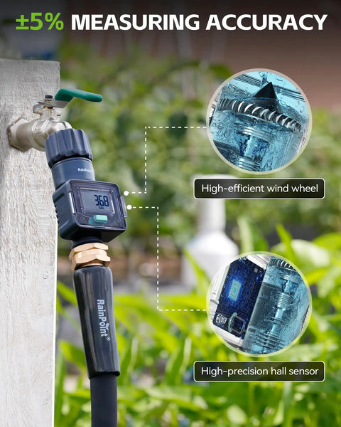 Ultra Accurate Water Flow Meter For RV Garden Hose Pool Lawn Sprinkler And Nozzle Sprayer on hose with digital display