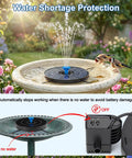 Solar Fountain Pump For Bird Bath With 3 Spray Height Adjustments Upgraded Glass Panels LED Lights 6 Nozzles Water Shortage Protection