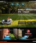 Wireless Robot Lawn Mower For Medium To Large Yards Up To 0.75 Acre with Smart App Control Vision AI RTK Path Planning and Adaptive