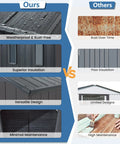 Comparison of 8x6 Ft Resin Storage Shed With Floor For Backyard And Outdoors vs other materials, highlighting waterproof and rust-free features
