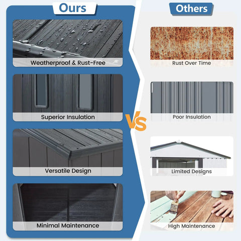 Comparison of 8x6 Ft Resin Storage Shed With Floor For Backyard And Outdoors vs other materials, highlighting waterproof and rust-free features