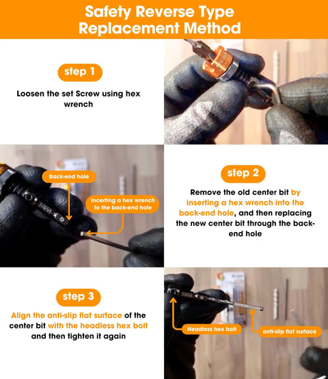 Instructional image showing safety reverse type replacement method with hex wrench steps for Adjustable Countersink Drill Bit With No-Wrench Depth Stop, 3-Level Depth Adjustment, Tungsten Carbide Tip, Anti-Scratch Stopper, Woodworking Drill Bit Set For A Clean Finish, 5/32 By 25/64 Inch.