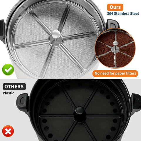 Top view of Massive 14L Electric Coffee Urn Double Wall Stainless Steel Commercial Beverage Dispenser filter comparison.