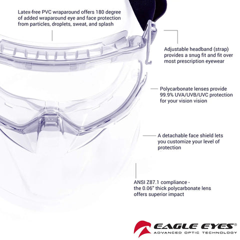 Image of All-Day Anti-Fog Safety Goggles with Full Face Shield showcasing clear lens, adjustable headband, and scratch-resistant polycarbonate material.