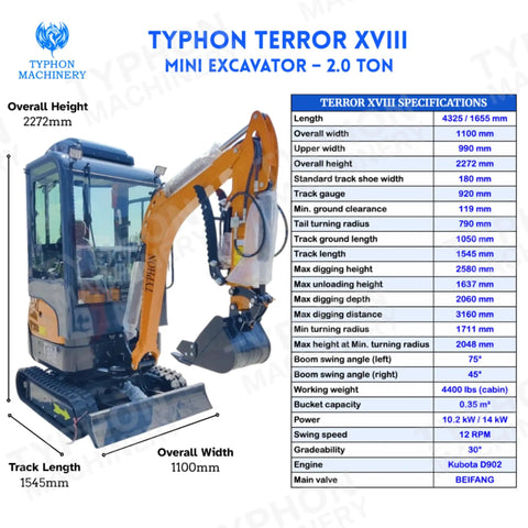 2 Ton Prestige Mini Excavator With Heated Cabin And Air Conditioning 16HP Diesel Engine EPA Certified specifications chart
