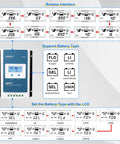 40A MPPT Solar Charge Controller For 12V And 24V Systems With Auto Voltage Recognition Up To 100V PV Input, LCD display interface.