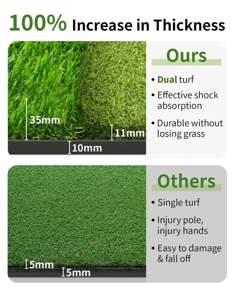 Comparison of Dual Turf Golf Mat With Ball Tray And Alignment Guide, thick 10mm vs single turf 15mm, showing durability benefits