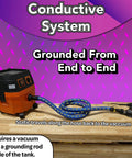 10 Foot Anti Static Vacuum Hose for Shop Vacuums with Expanded Multi Brand Tool Adapter Set connected to vacuum