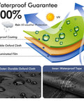 Illustration showing layers and features of Beefy Heavy Duty Waterproof Patio Furniture Cover For Outdoor Sectional Sets, rain and UV protection