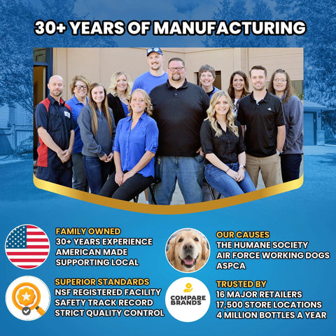 Adios! professional blue spray dye marker; group photo on a blue promotional banner with a team and circular icons