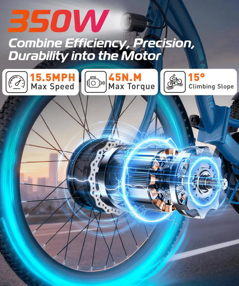 Folding Electric Tricycle For Adults With 600W Peak Power, 24 Inch Wheels, 499Wh Battery, 3 Wheel Mobility Bike For Seniors, LCD Display, Removable Battery, Rear Differential, Basket, Up To 15.5 MPH rear wheel motor detail