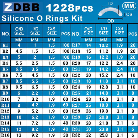Front view of ZDBB 1228 PCS silicone O-rings kit label with faucet/plumbing size chart.