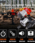 Beefy Heavy Duty Hydraulic Wood Log Splitter Pump Kit with 22 GPM at 4000 PSI, showing components and forest backdrop, 3600 RPM