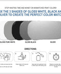 Gloss Appliance Touch Up Paint Kit With Three Color Auto Match White Black Silver product image with usage directions.
