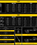 Diagram displaying All In One 86 Piece SAE And Metric Tap And Die Set For Threading, Coarse And Fine Threads, showing sizes and tools.