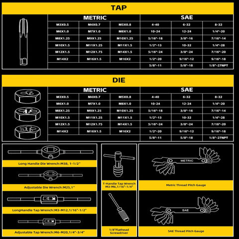Diagram displaying All In One 86 Piece SAE And Metric Tap And Die Set For Threading, Coarse And Fine Threads, showing sizes and tools.