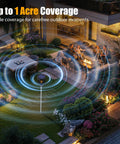 Solar Mosquito Zapper Outdoor With Flame Lamp And Projector Light 4200V Electric Bug Killer in a garden setting