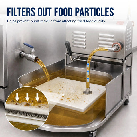 Hella Reliable Commercial Fryer Filter Paper Envelopes 17.5 By 18.5 Inch 100 Pack Oil Filtration Strainers filtering food particles in fryer.