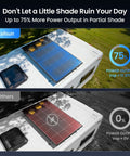 Comparison of 430W Anti Shading Bifacial Solar Panel Kit With Two 215W N Type 16BB Monocrystalline PV Modules For 12V And 24V Systems RV Marine Off Grid Power Station High Efficiency Over Twenty Five Percent, showing power output efficiency under partial shade on RV roof.